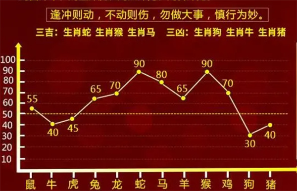 管家婆一肖一碼100正確,管家婆一肖一碼100正確，揭秘彩票預(yù)測(cè)的神秘面紗